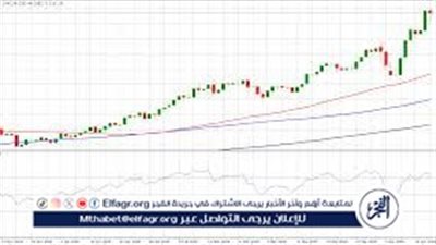 5500 جنيه للجرام.. هل الوقت مناسب لشراء الذهب؟ تحليل لأسعار الذهب في مصر اليوم