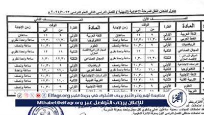 جدول امتحانات الترم الثاني 2025 لجميع المحافظات.. اعرف مواعيد امتحانات أولادك الآن