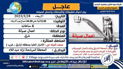 انقطاع المياه عن حى شرق وغرب أسيوط لمدة أربعة ساعات (تفاصيل)