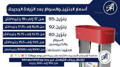 عاجل- الحكومة تتحرك لحماية المواطنين من التلاعب بأسعار الوقود: إجراءات رقابية حاسمة ومحاسبة المخالفين