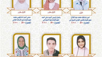 أسماء أوائل الشهادة الإعدادية الأزهرية 2025 في القليوبية - صور