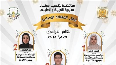 مبروك للشطار...رسميًا أسماء أوائل الشهادة الإعدادية 2025 في جنوب سيناء 