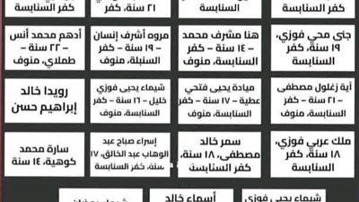 شهيدات حادث الإقليمي بالمنوفية...الحياة لم تمهلهن فرحة تفوقهن في الشهادة الإعدادية