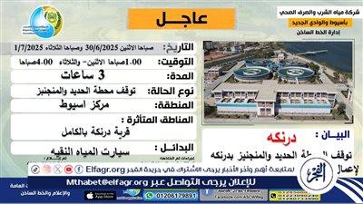 انقطاع المياه عن قرية درنكة فى أسيوط لمدة 3 ساعات يوميا غدا وبعد غدا 