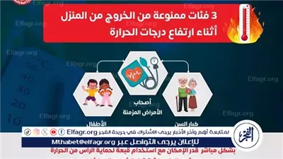 وزارة الصحة تحذر: 3 فئات ممنوعة من الخروج أثناء ارتفاع درجات الحرارة حفاظًا على سلامتهم