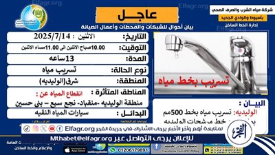 انقطاع المياه لمدة 13 ساعة عن منطقة الوليدية وقرى بحري أسيوط 