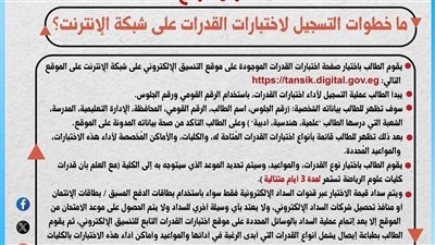 من الطلاب المسموح لهم بإجراء اختبارات القدرات؟