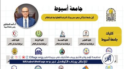 تعرف على كليات ومعاهد جامعة أسيوط 