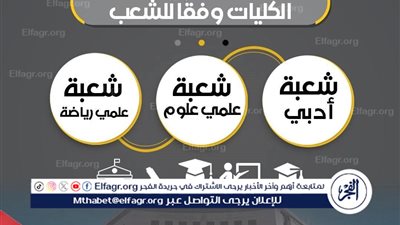 إعلان مشترك من وزارتي التعليم والتعليم العالي حول التخصصات الجامعية الجديدة في نظام البكالوريا والثانوية العامة