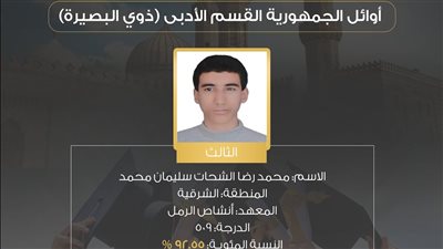 وكيل الأزهر يعلن أوائل (ذوو البصيرة) بالشهادة الثانوية الأزهرية لعام 2025م– 1446هـ