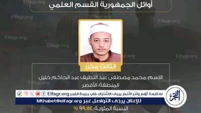محمد مصطفى يحصد المركز الثالث على مستوى الجمهورية بمنطقة الأقصر الازهرية