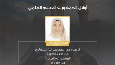 محافظ الغربية يهنئ آلاء الفقي ومي الشهاوي لتفوقهما في الثانوية الأزهرية: 