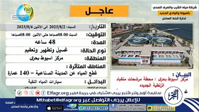 انقطاع المياه عن المدينة الصناعية بمنقباد فى أسيوط لمدة يومان