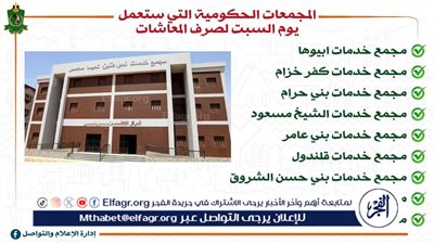 محافظ المنيا: تشغيل عدد من المجمعات الحكومية بالقرى يوم السبت 2 أغسطس لصرف المعاشات من خلال مكاتب البريد