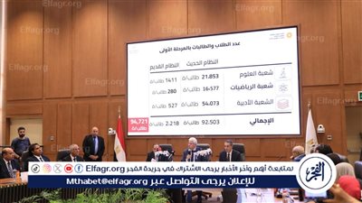 تنسيق الأدبي 2025.. «السياسة والإعلام» تحافظ على الصدارة ومنافسة حامية بين الألسن والآثار