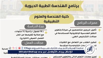 جامعة أسيوط الأهلية تطلق برنامج الهندسة الطبية الحيوية فى العام الجامعي الجديد 