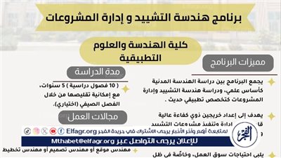 جامعة أسيوط الأهلية تطرح برنامج هندسة التشييد وإدارة المشروعات فى العام الجامعي الجديد 