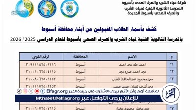 مياه أسيوط تعلن عن أسماء المقبولين للالتحاق بالمدرسة الثانوية الفنية 