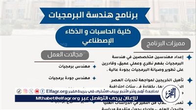 جامعة أسيوط الأهلية تطرح برنامج هندسة البرمجيات فى العام الجامعي الجديد 