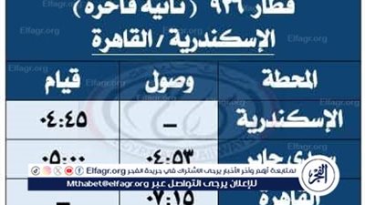 السكة الحديد..تشغيل خدمة جديدة بعربات ثانية فاخرة على خط القاهرة/الإسكندرية