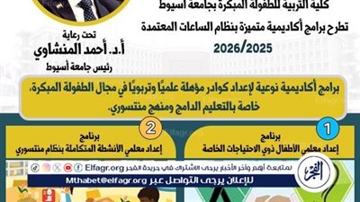 تربية طفولة أسيوط تطرح عددا من في التعليم الدامج ومنهج منتسوري للعام الجامعي الجديد 