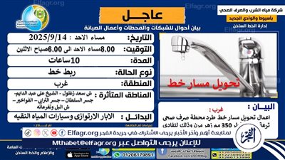 انقطاع المياه عن حى غرب أسيوط لمدة 10 ساعات مساء اليوم