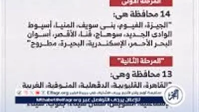 أسماء المرشحين على المقعدين الفرديين فى انتخابات مجلس النواب بمطروح