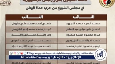 حماة الوطن يشكر الرئيس السيسي على ثقة القيادة السياسية في مجلس الشيوخ