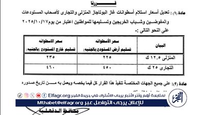 محافظ الدقهلية يعتمد تحريك تعريفة نقل الركاب في حدود 15 % للخطوط الداخلية والخارجية عقب زيادة أسعار المواد البترولية