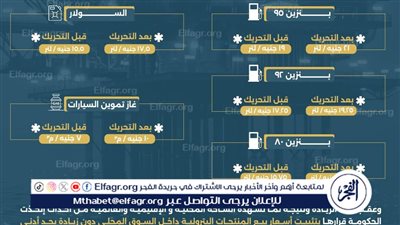 عاجل- تعرف على الأسعار القديمة والجديدة للمنتجات البترولية بعد تحريكها وتثبيتها لعام كامل كحد أدنى