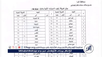 ننشر أسعار تعريفة الركوب الجديدة بمركز قنا بعد تحريك أسعار الوقود