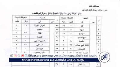 ننشر أسعار تعريفة الركوب الجديدة بمركز أبوتشت
