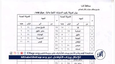 ننشر أسعار تعريفة الركوب الجديدة بمركز نقادة