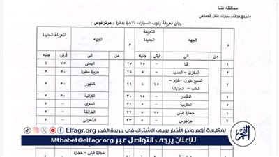ننشر أسعار تعريفة الركوب الجديدة بمركز قوص