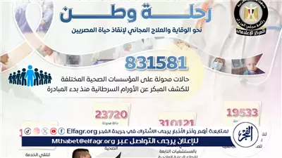 عاجل- مصر تدخل موسوعة جينيس في الكشف المبكر عن 5 أورام سرطانية ضمن المبادرة الرئاسية للصحة