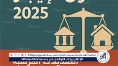 بعد واقعة مسن السويس.. كل اللي محتاج تعرفه عن قانون الإيجار القديم الجديد ومتى تنتهي العقود