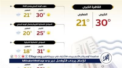 عاجل - الأرصاد: طقس حار نهارًا ومائل للبرودة ليلًا وأمطار رعدية متوقعة على بعض المناطق 