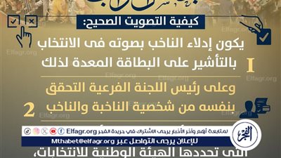 الشؤون النيابية تنشر إنفوجرافات بعنوان 