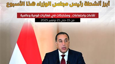 رئيس مجلس الوزراء يستعرض أبرز أنشطته الأسبوعية ويؤكد أهمية المشروعات القومية للسير نحو رؤية مصر 2030