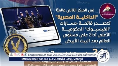 ارتقاء مصري لافت: صفحة «الداخلية» تحصد المركز الثاني عالميًا بأكثر من 24 مليون تفاعل على فيسبوك
