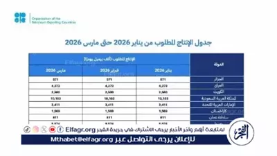 السعودية و7 دول تجدد التزامها باستقرار السوق البترولية