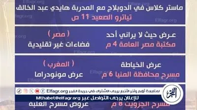 فعاليات اليوم الخامس من مهرجان المنيا الدولي للمسرح… الدعوة عامة والدخول مجانًا