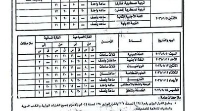 محافظ الإسكندرية يعتمد جداول امتحانات الفصل الدراسي الأول 2025/2026