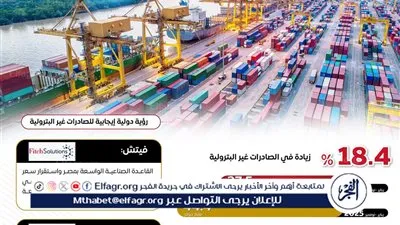عاجل ـ مؤشرات إيجابية للصادرات غير البترولية خلال 11 شهرًا: نمو قوي وخفض لعجز الميزان التجاري حتى نوفمبر 2025