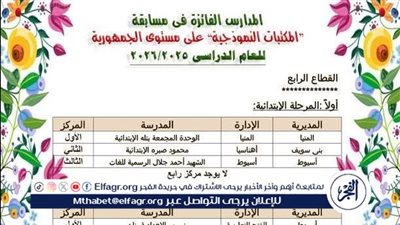 وكيل تعليم أسيوط يعلن فوز 3 مدارس فى مسابقة المكتبات النموذجية على مستوى الجمهورية 