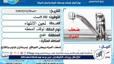 ضعف المياه عن بعض المناطق بمركزي ابنوب والفتح بأسيوط 