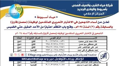 مياه أسيوط تعلن عن أسماء الناجحين في الاختبار التحريري للمتقدمين لوظيفة محصل