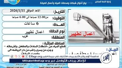 انقطاع المياه عن بعض شوارع حى غرب أسيوط (تفاصيل)