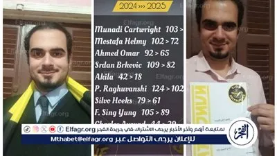 مصطفى حلمي طلبه.. أول لاعب ننشاكو مصري محترف يرفع اسم مصر عالميًا