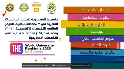 جامعة المنصورة تتصدر الجامعات المصرية في 3 تخصصات بتصنيف التايمز العالمي للتخصصات الأكاديمية 2026